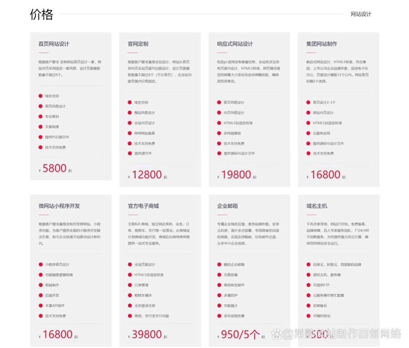 小程序开发:解锁智慧商业的钥匙
